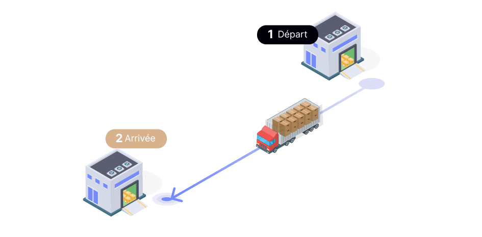 Transport complet (A → B) illustration