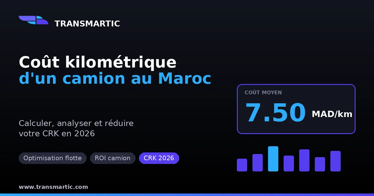 Coût kilométrique d'un camion au Maroc : comment le calculer et le réduire en 2026