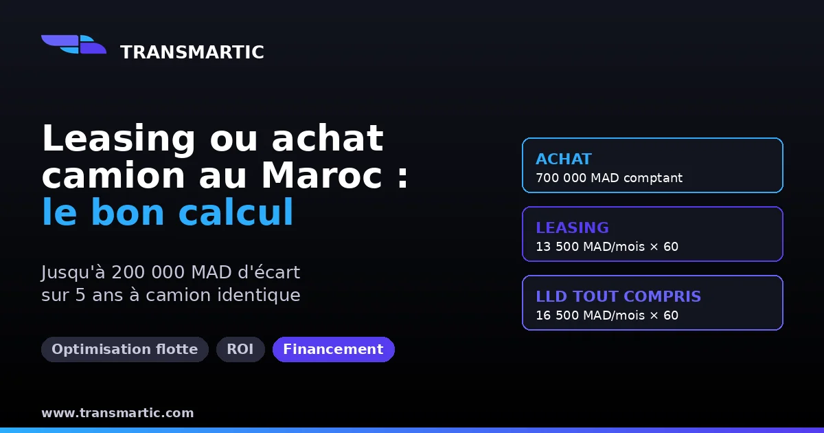 Leasing ou achat camion au Maroc : comparatif complet pour PME transport (2026)